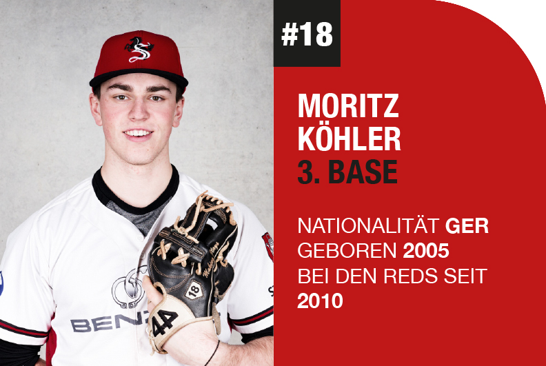 Moritz Köhler