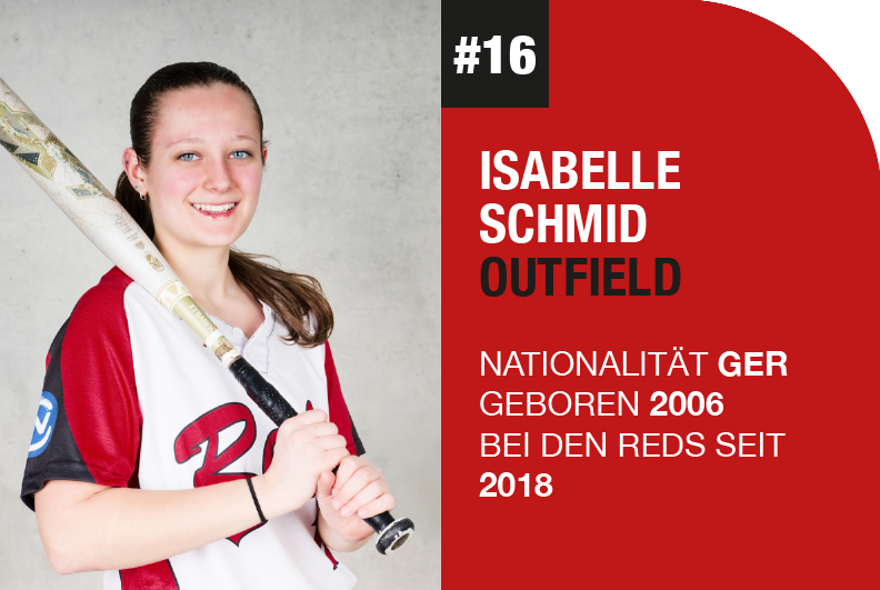 Isabelle Schmid